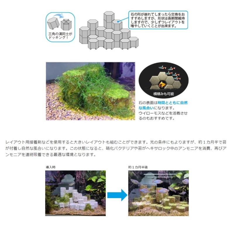 Hexalock Ammonia Continuous Absorption Stone (Pack of 2)