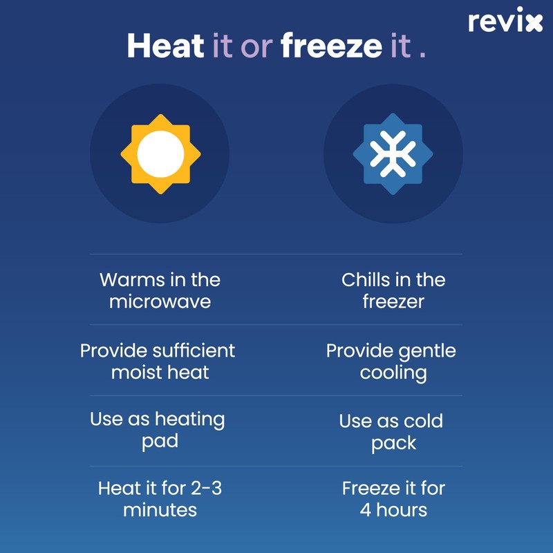 REVIX Microwave Heating Pad for Neck Shoulders and Back with
