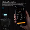 Godox XProII-S TTL Wireless Flash Trigger 1/8000s High-Speed-Sync, 2.4GHz Godox