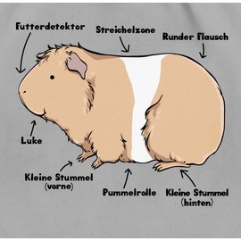 Shirtracer - Gym Bag Backpack - Animals Guinea Pig Rabbit & Co. - Guinea Pig Anatomy, 01 Light Grey