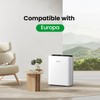 Afloia Pet Allergy Filter, Compatible with Europa Air Purifier, Remove