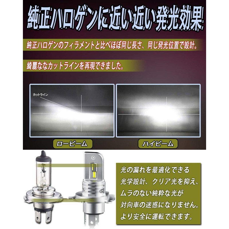 Feison H4/H19 Shared LED Headlight, White, Explosive Light, Hi/Lo Vehicle