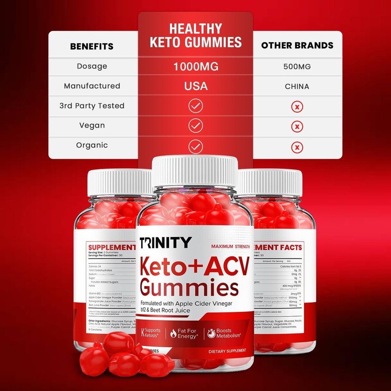Rillvo (5 Pack) Trinity Keto ACV Gummies Trinity ACV Keto