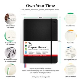 Roterunner Hardcover Purpose Planner Notebook B5 7.5 x 9.8 Undated Daily Planner 2024-2025 Daily Weekly and Monthly Productivity Planner Life Planner ADHD Planner for Adults Self Care Journal