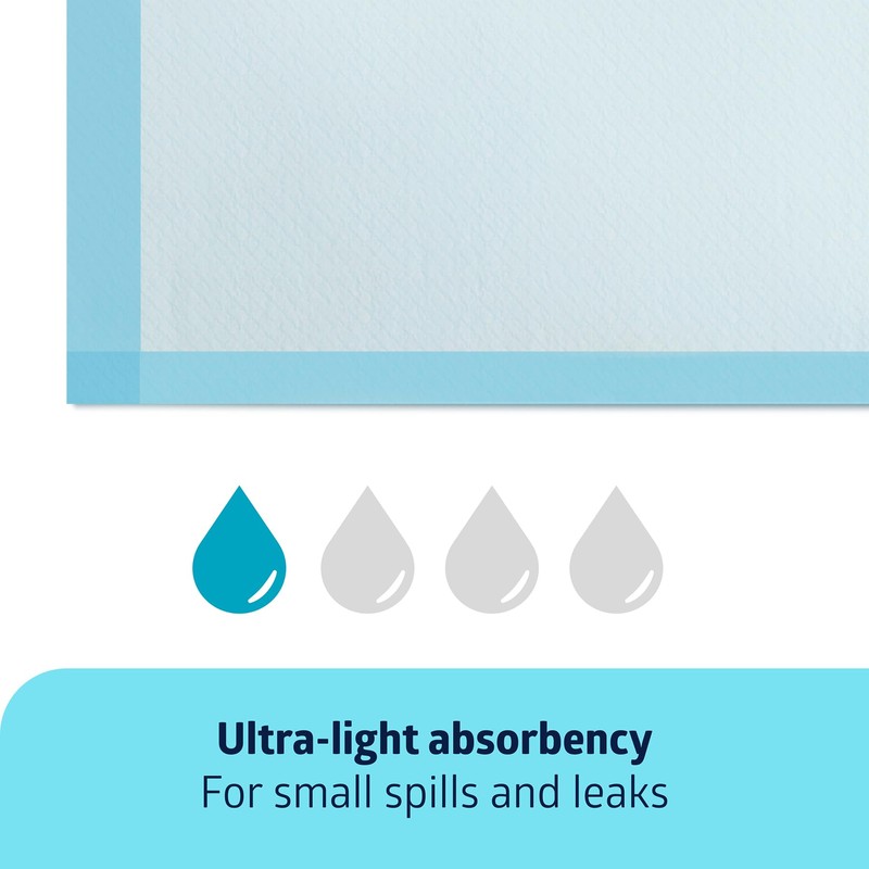 Medline Disposable Chucks Pads, 23 x 36 inches (Pack of