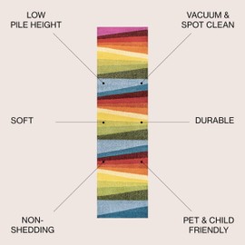 JONATHAN Y DZC101A-28 Prism Geometric Striped Indoor Area Rug, Kids & Novelty, Modern, Coastal, Bedroom, Kitchen, Living Room, Easy-Cleaning, Non-Shedding, 2 X 8, Orange/Green/Blue