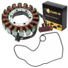 Celox Stator & Gasket for Polaris Ranger 570 EFI 2014