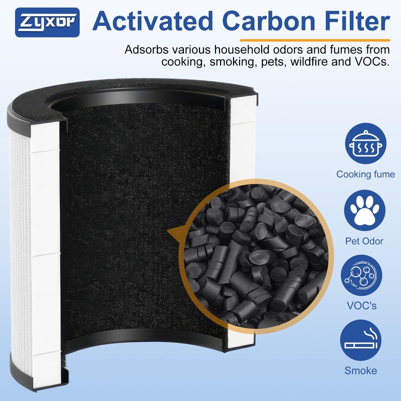 B-D02L Replacement Filter,Compatible with MOOKA B-D02L/M05 Air Purifier,Also fits VEWIOR