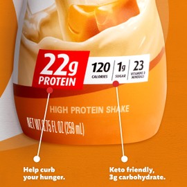 Premier Protein Premier Protein Shake MINIs, Caramel, 22g Protein, 120 Calories, 1g Sugar, 8.75fl oz, Pack of 12