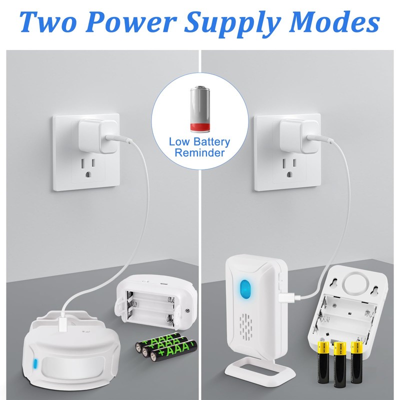 NineLeaf Wireless Doorbell, Motion Sensor, Wireless Continuity Detector, Window Alarm