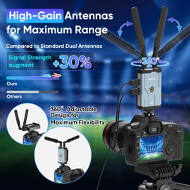 Wireless HDMI Receiver, 1640 feet, 2.4/5.8GHz 1080P HD Lossless Transmission, Plug and Play, Support for Local Loop Out, HDMI Extender Support 1 TX 6 RXs Multi-Screen Synchronization