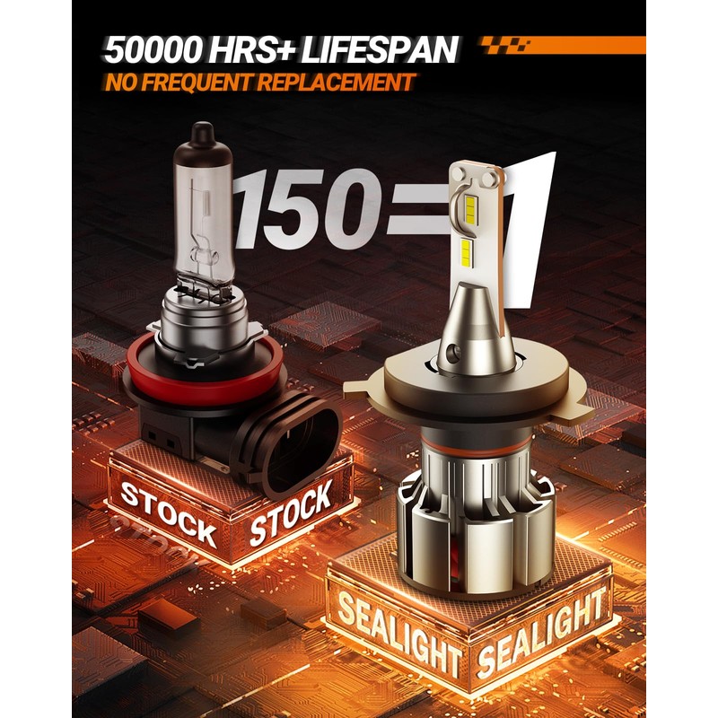SEALIGHT H4 Bulbs, Pack of 2