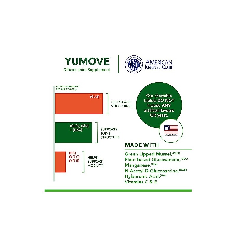 YuMOVE Young and Active Dog | Joint Supplement for Dogs