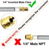 NQN 2 Packs RV Propane Hoses with Gauge,18 Inch Stainless