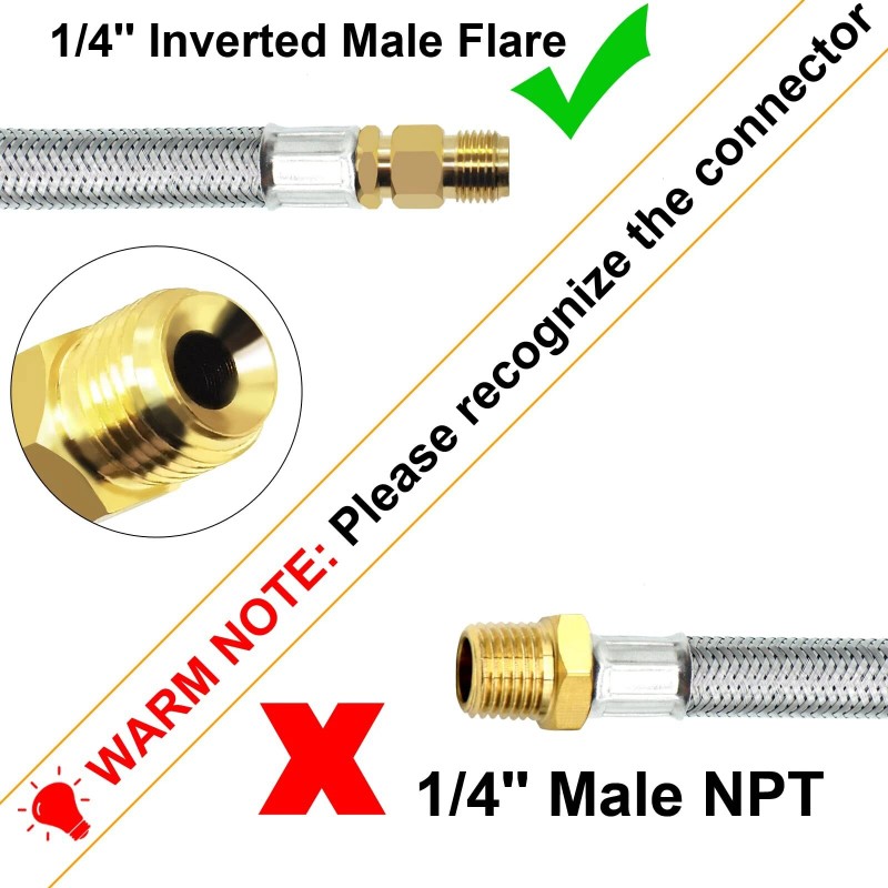 NQN 2 Packs RV Propane Hoses with Gauge,18 Inch Stainless