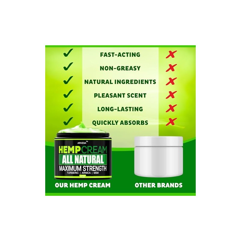 Natural Hemp Cream - Maximum Strength Gel - Hemp Cream