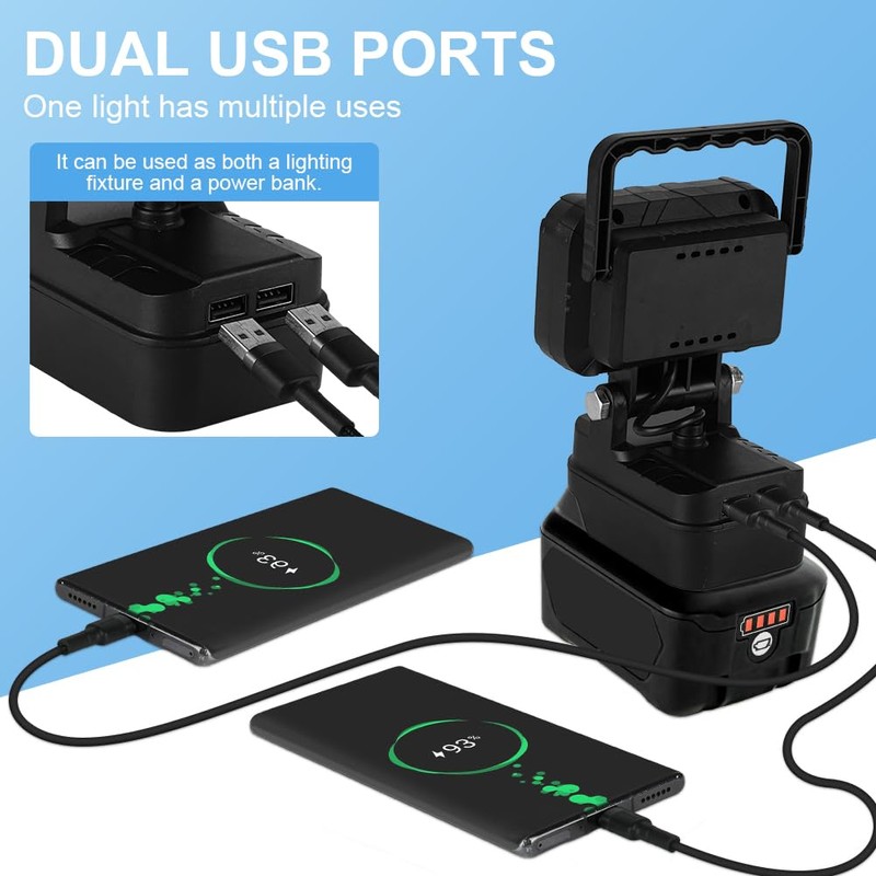 LED Arbeitsleuchte Für Makita-45W