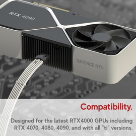 LINKUP - AVA 600W PCIE 5.0 16Pin (12+4) High Current Power Cable | 16AWG, Molded, Soldered & Sleeved Type | for 4x8Pin PCIE 4.0 PSU | Compatible with RTX40 & RTX30 FE GPUs | 45cm White