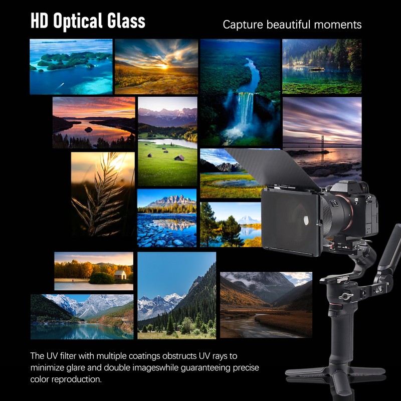 FOTGA 4mm Square UV Filter 4 x 5.65in Protective Filter