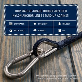 RainierSupplyCo Boat Anchor Rope - Double Braided Marine Rope Anchor Line - 50 ft x 1/4 Inch Nylon Boating Line with 316 Stainless Steel and Heavy Duty Marine Grade Bow Shackle - Navy Blue