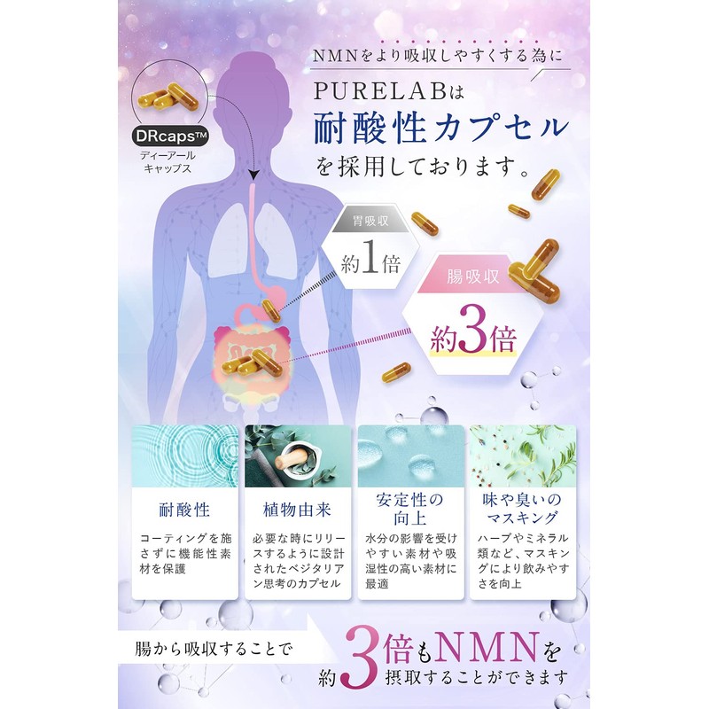 NMN サプリメント 15000㎎ （1日に500㎎） 高配合 純国産 （耐酸性カプセルを採用） 60カプセル 高純度99％以上 国内GMP認定工場