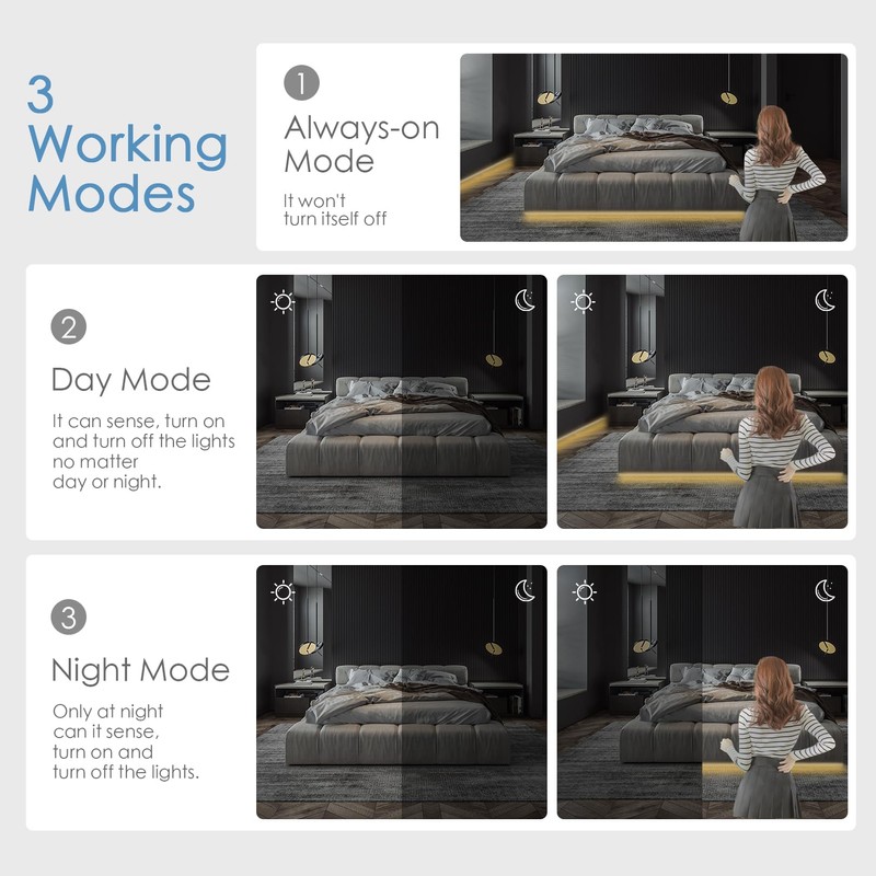 YOODI LED Strip with Motion Sensor, 2 m Warm Light