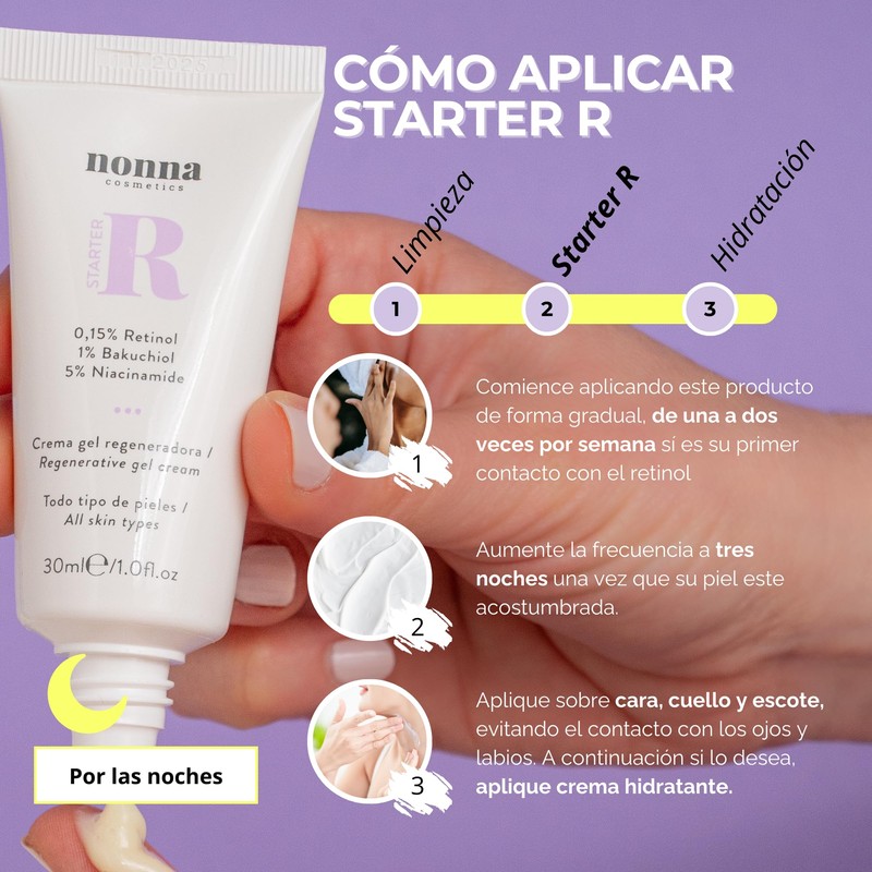 Nonna Cosmetics - Starter R 0.15% Retinol + 5% Niacinamide