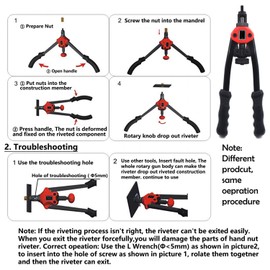 SMT- Professional Rivet Gun Tool, Hand Nut Riveter 330mm 13" Rivet Gun Kit Rivnut Thread Setting Tool Nut Setter NutSert Metric SAE Riveting [P/N:ET-TOOL1-BT605-BK]