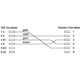 InLine® TAE-F Adapter, InLine® TAE-F plug auf RJ11 socket, for Siemens, Telekom and Hagenuk etc.