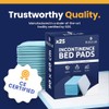 25 x Bazaar Incontinence Bed Pads Disposable 90 x 60cm