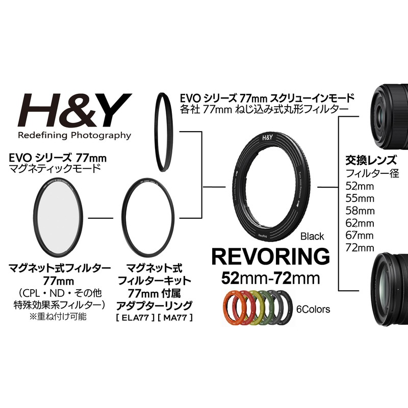 H&Y Step Up Ring REVORING 52-72mm Red Leveling Filter Diameter