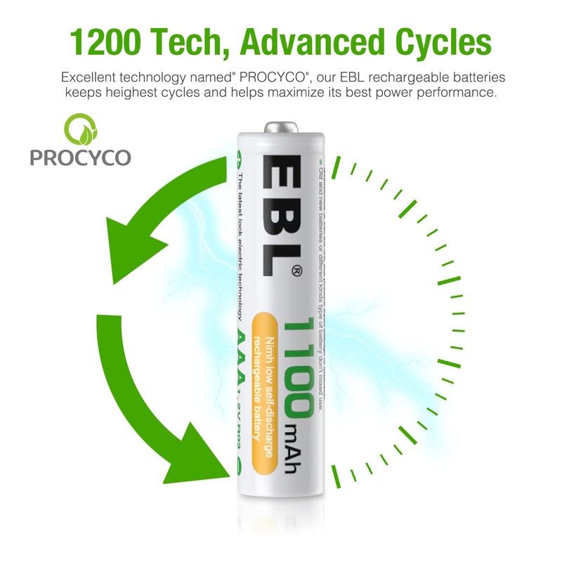 EBL EBL AAA Rechargeable Batteries (28-Counts) Ready2Charge 1.2V 1100mAh Ni-MH