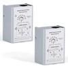 Hipoilk Attic Fan Thermostat Control with Built-in Fire Safety Shut