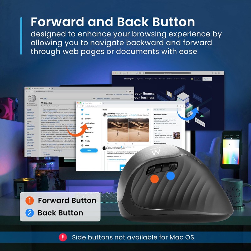 Ewent Vertical Ergonomische Kabellose Maus, 2.4 GHz Verbindung via Nano