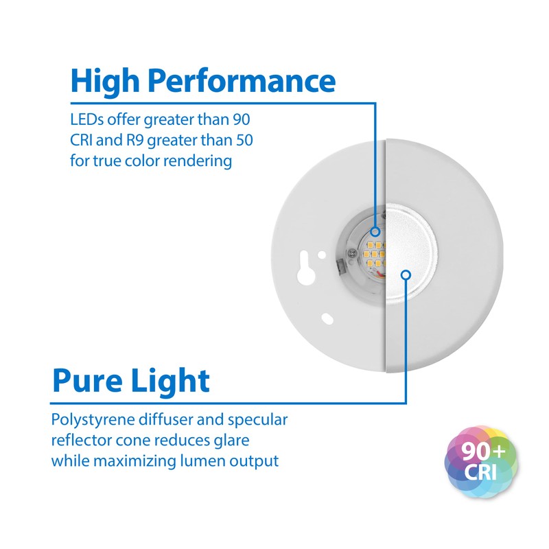 SureFit(v3) LED Flush Mount Ceiling Light, 3000K with Round White