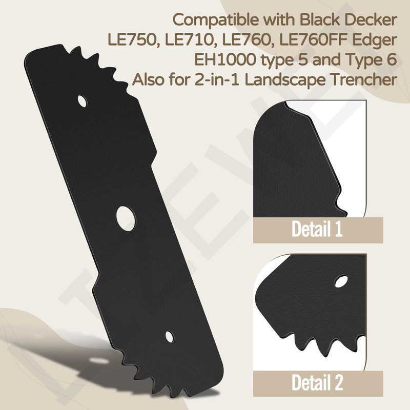 LIZEWEI 5 Pcs 7-1/2-inch Edge Hog Heavy-Duty Edger Blade Compatible