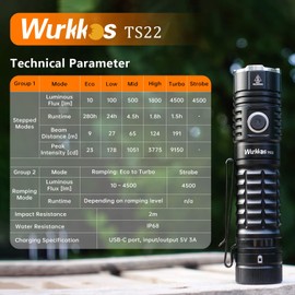 Wurkkos TS22 Flashlight High Lumen Rechargeable - 4500 Lumens Super Bright 70.3 HI LED Flashlight USB C Charging IP68 Waterproof Regulated Output for Dog Walking Ramping Emergency Hiking