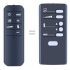 CLVIZCXOM Fan Replacement Remote Control Compatible with Delonghi DCH4590ER Thermal
