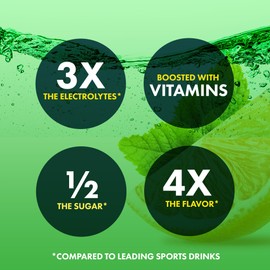 instant IV Electrolytes Powder - 3X Electrolytes,1/2 Sugar with Vitamin C, B3, B6, Electrolytes Powder Packets for Hydration, Recovery & Immunity, Vegan & Gluten Free | Lemon Lime - 12 Packets