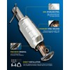 PHILTOP Catalytic Converter Kit Direct-Fit Compatible with Saturn 1993-2002 SL2,