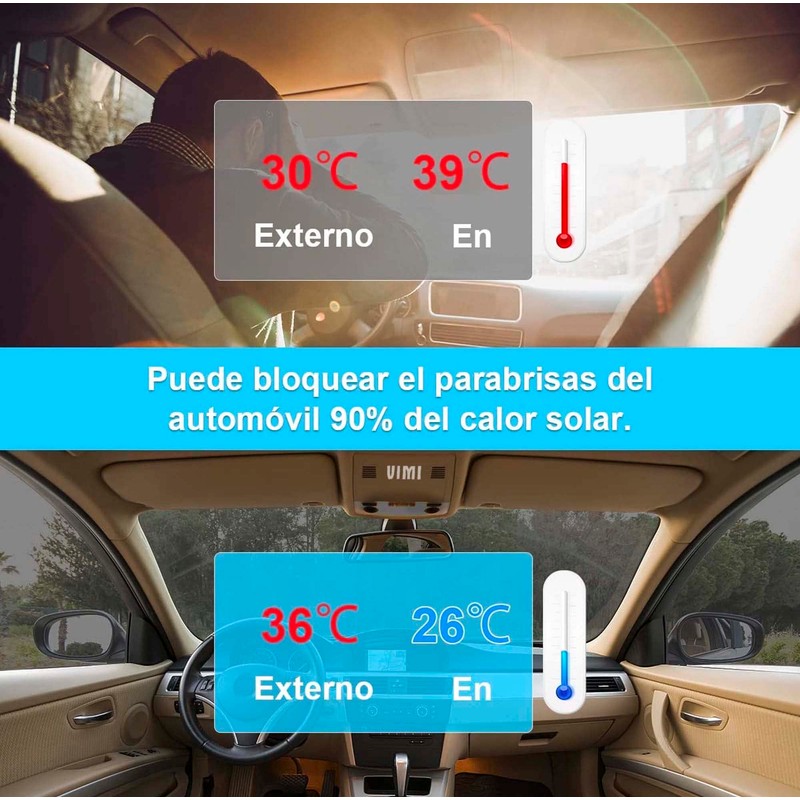 Vimi Set De Parasoles De Ventanillas para Automóvil 6 Piezas