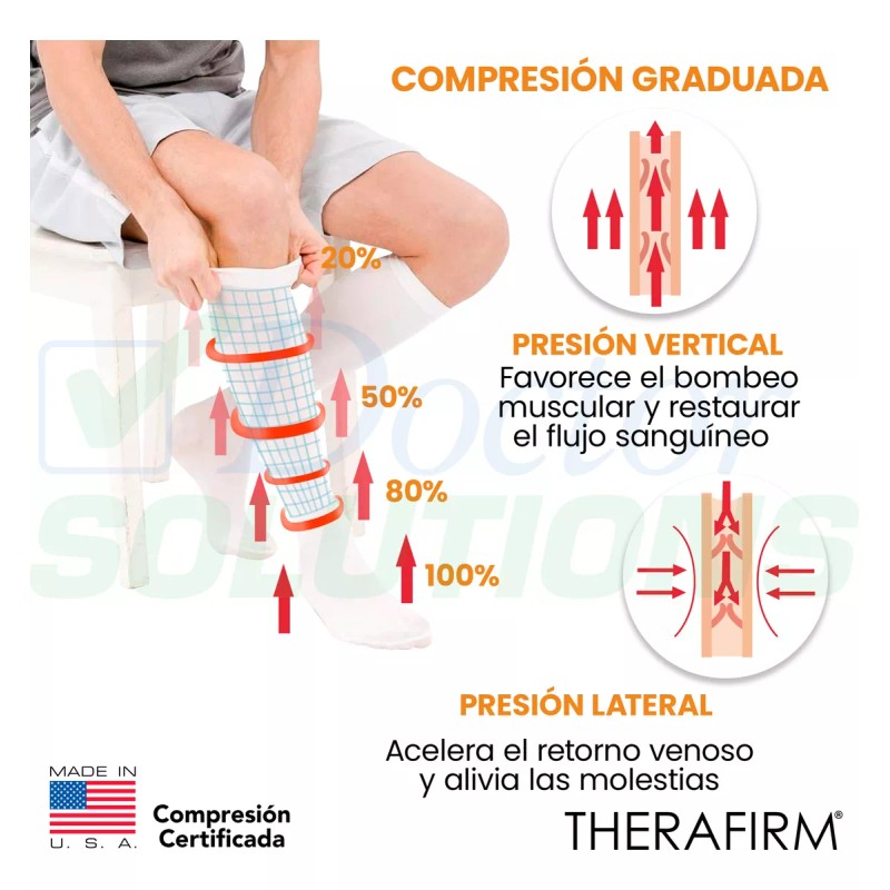 3 Pares De Calcetines De Compresión 15-20 Mmhg Therafirm