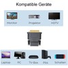Leloco Bi-directional DVI to HDMI Adapter 3 Pieces HDMI Female