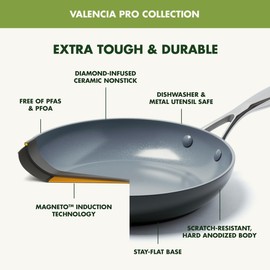 GreenPan GreenPan Valencia Pro Hard Anodized 3 Piece Fry Pan Skillet Set, Ceramic Nonstick 8" 9.5" and 11" Induction Suitable Frying Pans, PFAS-Free Cookware, Dishwasher Safe, Oven and Broiler Safe, Gray