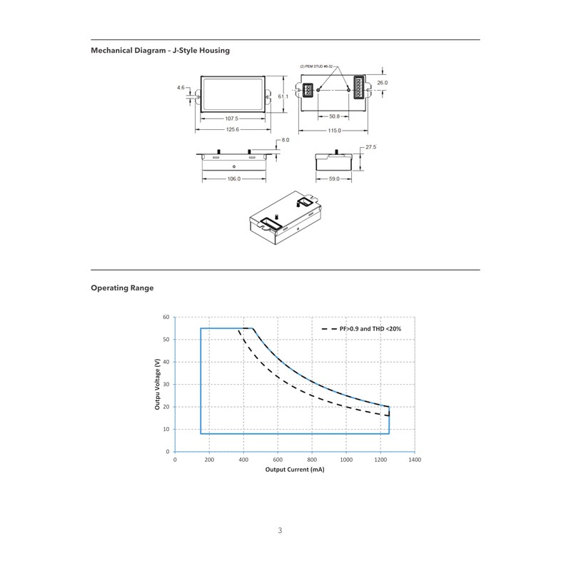 eldoLED | 57994 - OPTOTRONIC® OTi 25W 347V Compact Programmable