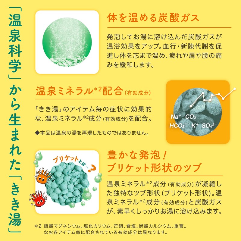 きき湯【薬用入浴剤】クレイ重曹炭酸湯 湯けむりの香り 360g(約12回分) バスクリン 炭酸入浴剤