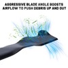Grasscool 21 inch Mulching Blade for Troy Bilt 942-0741A TB110