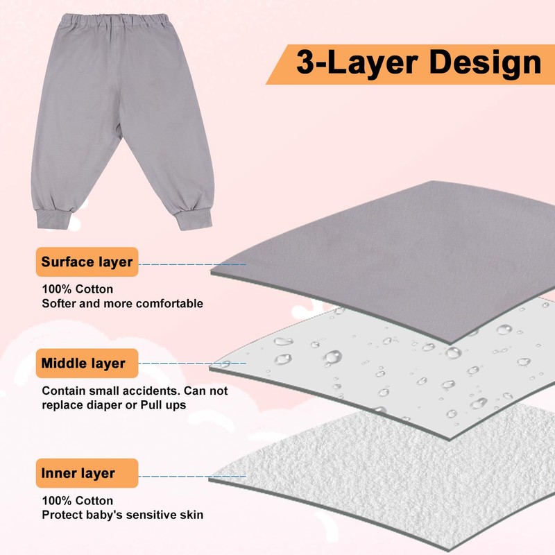 FLYISH DIRECT Baby Sleepy Nappy Pants, Baby Nappy Potty Training