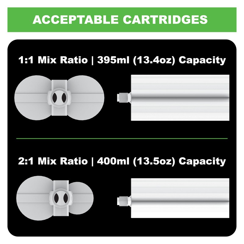 Albion Engineering Company B26T400 400 Series B-Line Manual Multi-Component Cartridge