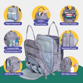 BabbleRoo Diaper Bag Backpack - Baby Essentials, Travel Essentials Baby Bag with Changing Pad, Stroller Straps & Pacifier Case - Unisex, Gray Swirls